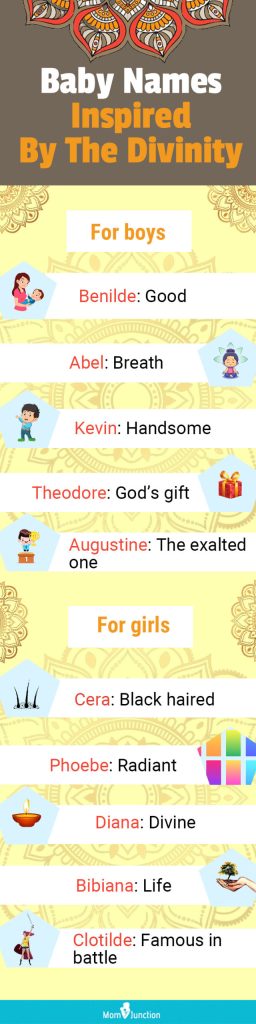 Divine Saint Boys Names