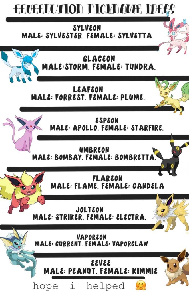 Eevee Nicknames