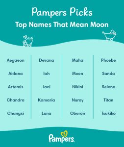 Esperanto Baby Boy Names