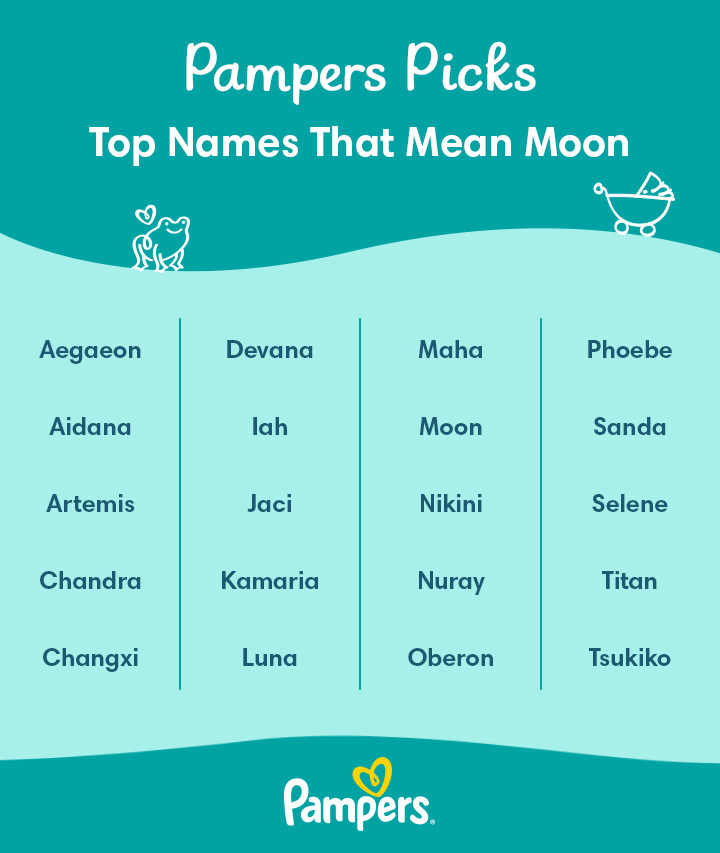 Esperanto Baby Boy Names