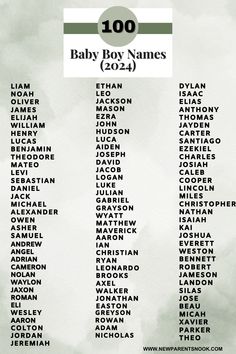 Aiden Middle Names