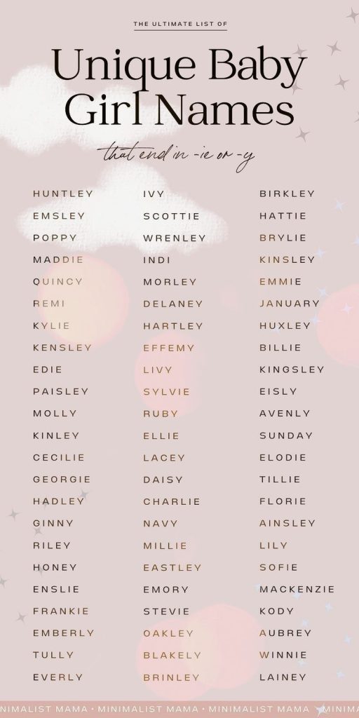 Ainsley Middle Names