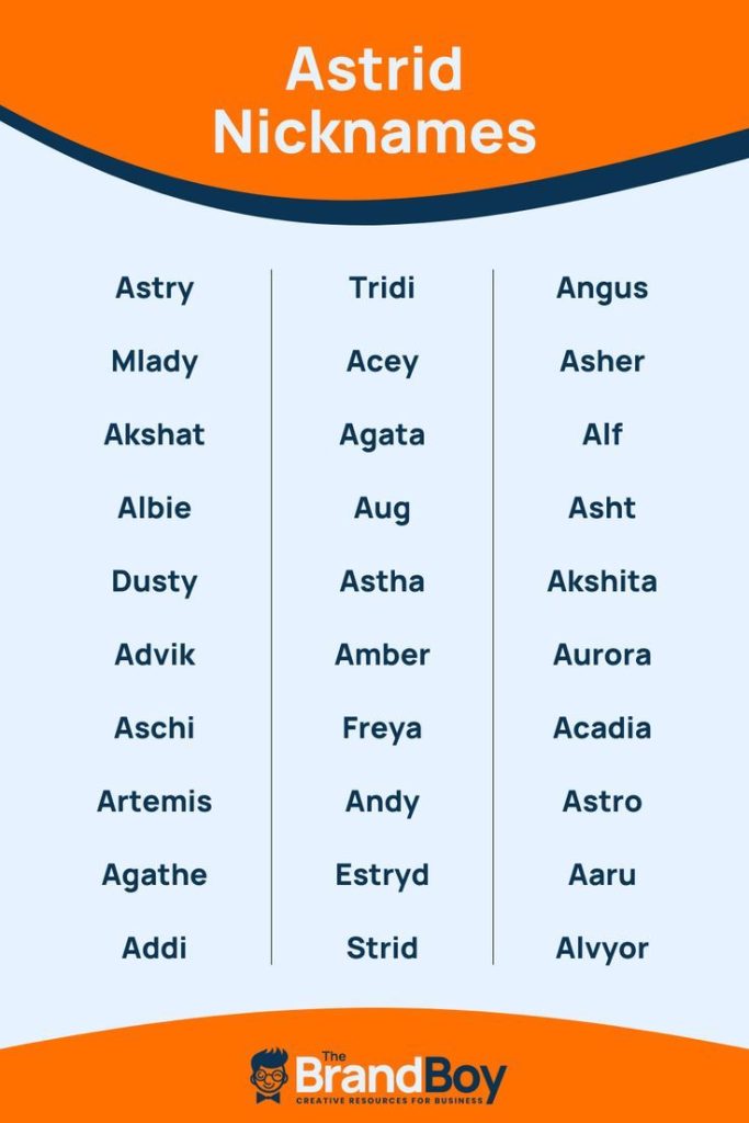 Astrid Nicknames