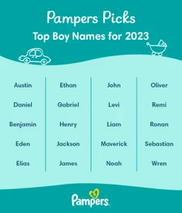 Austin Baby Names