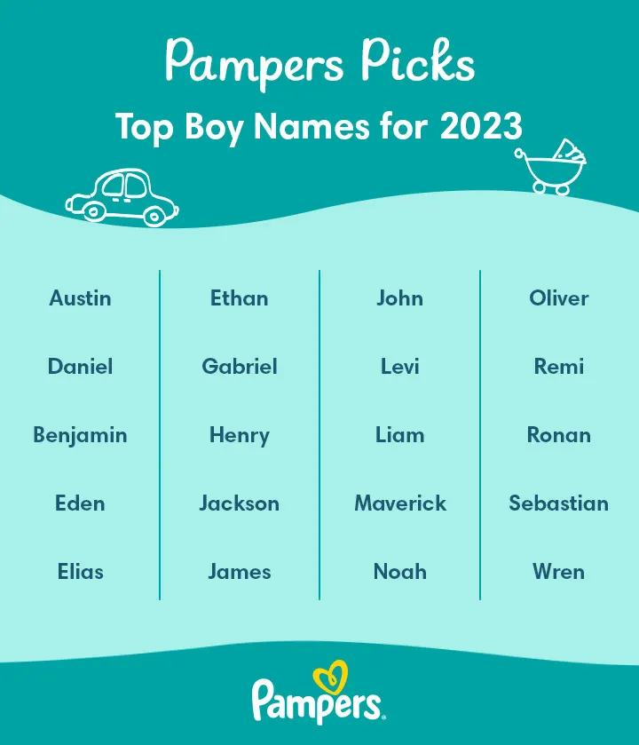 Austin Baby Names