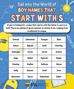 Baby Boy Names Starting S