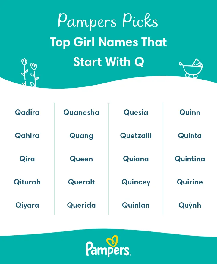 Baby Girl Names Starting Q