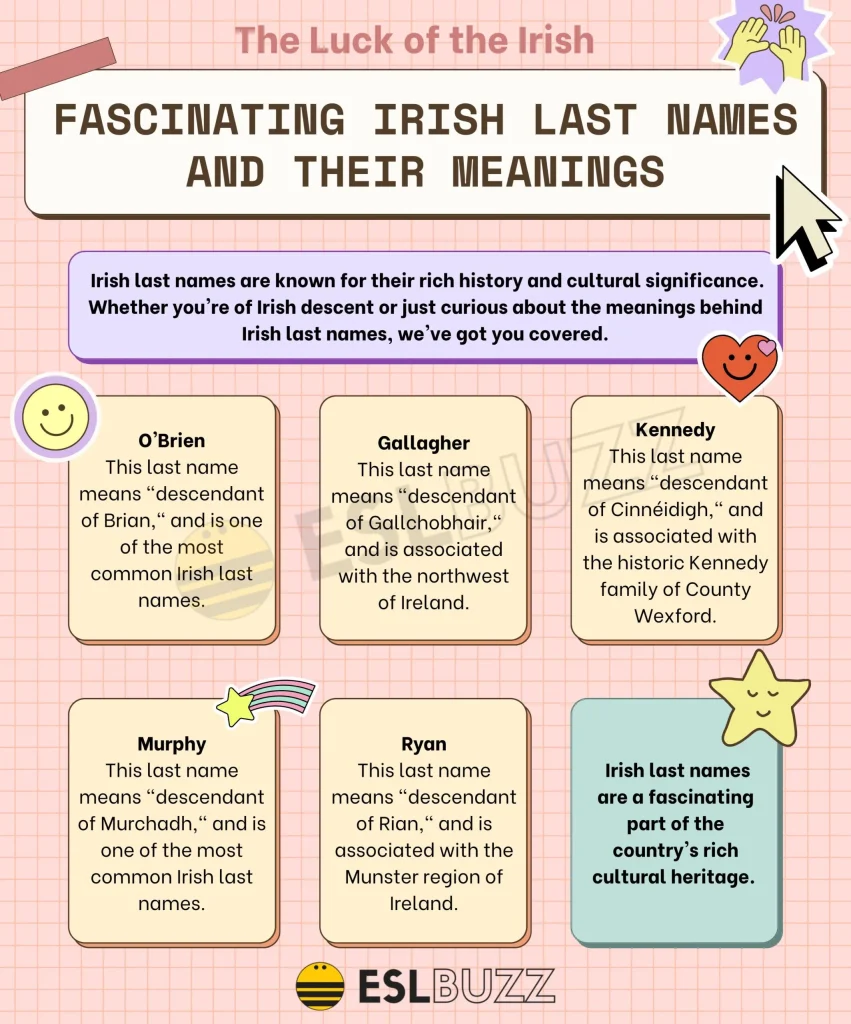 Celtic Last Names