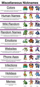 Crobat Nicknames