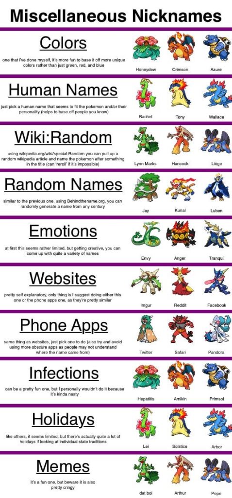 Crobat Nicknames